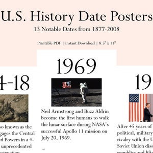 U.S. History Date Posters (1877-2008)