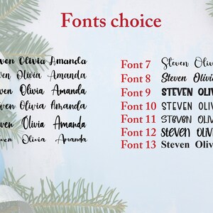 Pu&ograve; includere: Un grafico che mostra 13 diversi stili di font per i nomi Steven, Olivia e Amanda. I font vanno dal corsivo al grassetto e al blocco.