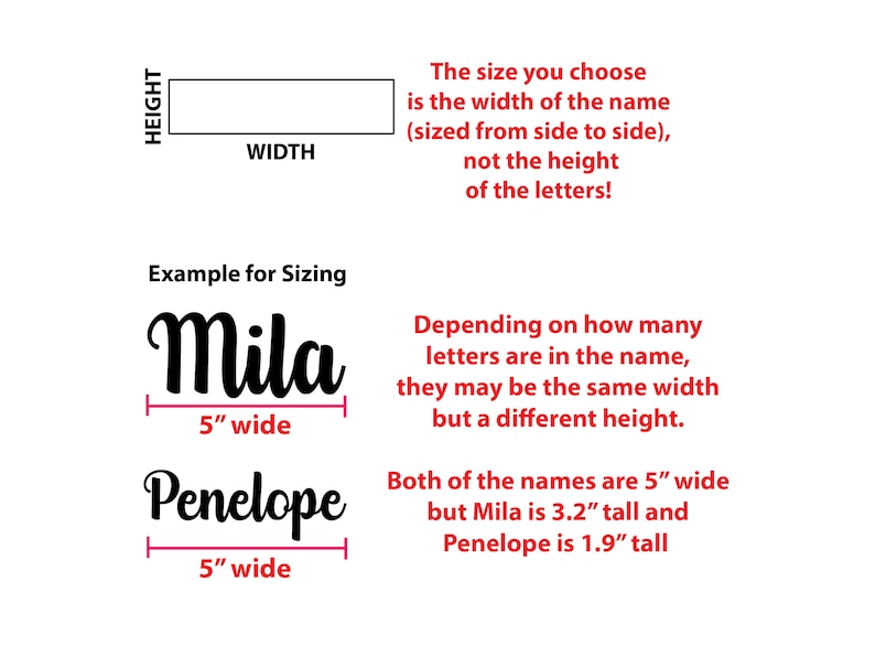 May include: Diagram illustrating name sizing. The text explains that the width of the name is the chosen size, not the height of the letters. Examples show "Mila" and "Penelope" at 5" wide, with different heights. Text includes measurements in inches.