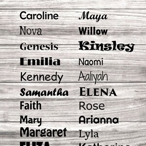 May include: A wooden background displays a list of font options. The text "Fonts To Choose From" is in pink script at the top. Below are font examples with names like Caroline, Willow, and Katherine, in various styles and sizes.