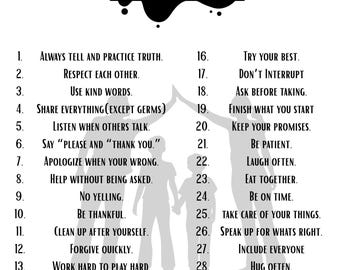 Reglas de la casa, Familia, Reglas, Reglas familiares, Impresiones digitales, Pautas, Buenos hábitos, vida en casa. 11 x 8.5