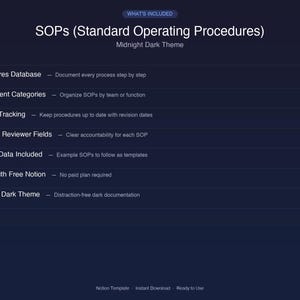 Może przedstawiać: Ciemnoniebieska grafika z białym tekstem wyszczególniającym SOP (Standardowe Procedury Operacyjne). Tekst zawiera "Baza danych procedur", "Kategorie działów", "Śledzenie wersji" i "Motyw Midnight Dark".