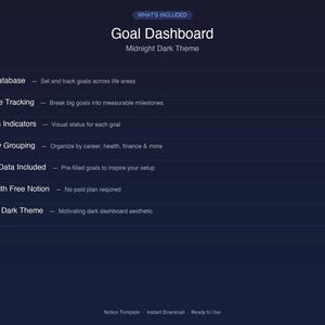 May include: A dark blue digital product interface titled "Goal Dashboard" with the subtitle "Midnight Dark Theme." The interface lists features including a goals database, milestone tracking, progress indicators, and category grouping.