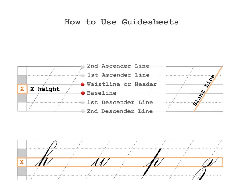 Cursive Handwriting Practice Workbook: Palmer Method, 100+ Pages - Etsy