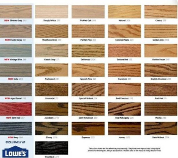 Stain Samples on REAL Wood Stain Colors Stain Swatches Wood Etsy Canada