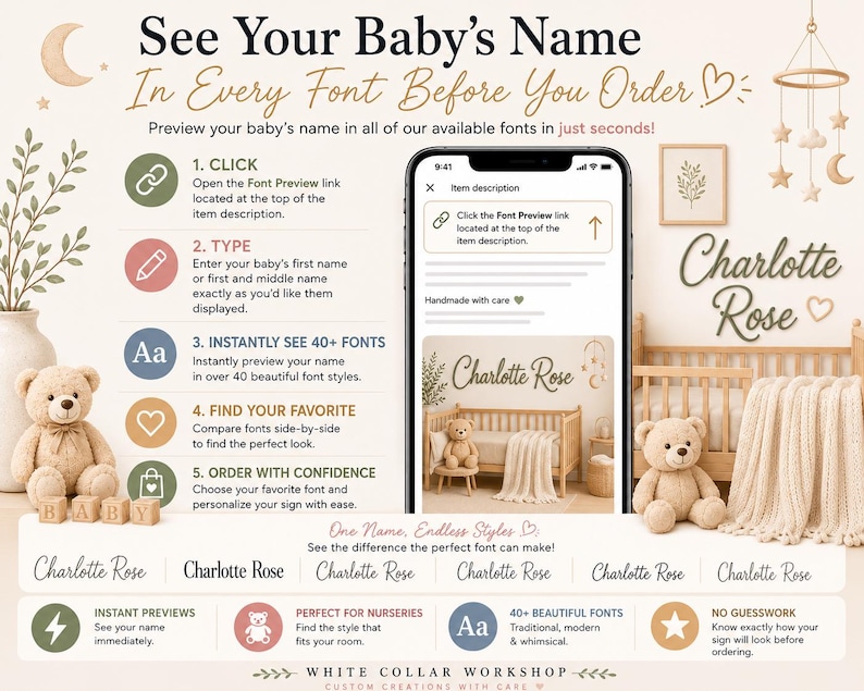 May include: An instructional graphic for a custom name sign service featuring a smartphone displaying a font preview tool. The layout includes five numbered steps, a list of benefits, and the name Charlotte Rose in various fonts, alongside teddy bears.
