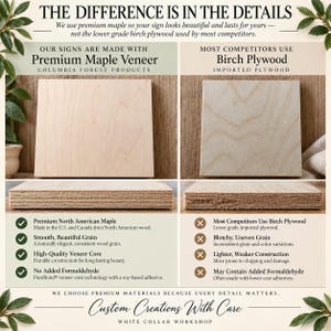May include: A comparison graphic titled THE DIFFERENCE IS IN THE DETAILS showing two wood samples. On the left, Premium Maple Veneer with a smooth grain. On the right, Birch Plywood with a blotchy grain. Text lists material benefits.