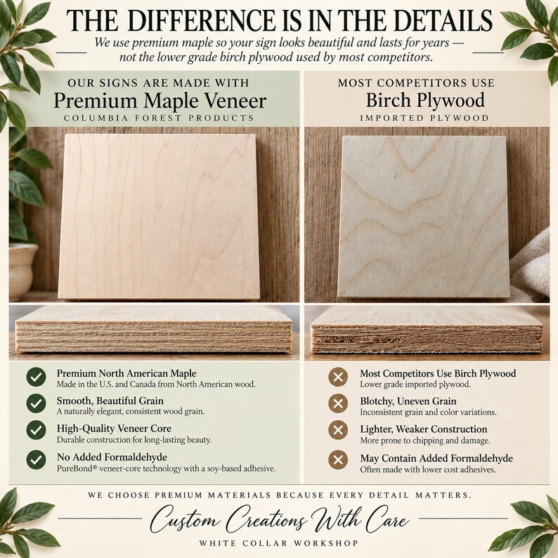 May include: A comparison graphic titled THE DIFFERENCE IS IN THE DETAILS showing two wood samples. On the left, Premium Maple Veneer with a smooth grain. On the right, Birch Plywood with a blotchy grain. Text lists material benefits.