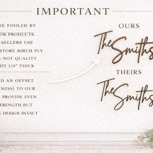 May include: A comparison graphic featuring two wooden script signs reading The Smiths. The top sign labeled OURS is thicker, while the bottom sign labeled THEIRS is thinner. Text explains the 1/4 inch thickness and offset design features.