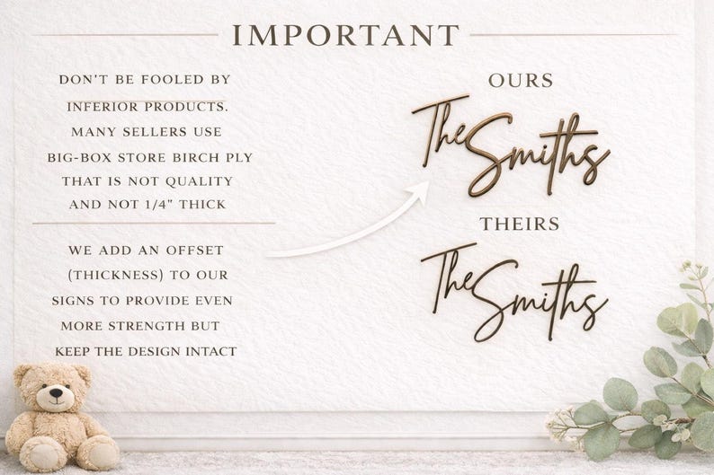 May include: A comparison graphic featuring two wooden script signs reading The Smiths. The top sign labeled OURS is thicker, while the bottom sign labeled THEIRS is thinner. Text explains the 1/4 inch thickness and offset design features.
