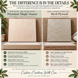 May include: A comparison graphic titled THE DIFFERENCE IS IN THE DETAILS showing two wood samples. On the left, Premium Maple Veneer with a smooth grain. On the right, Birch Plywood with a blotchy grain. Text lists material benefits.