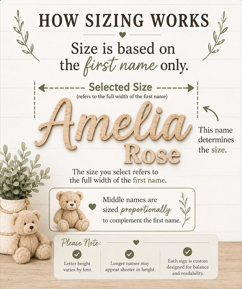 May include: An informational graphic titled HOW SIZING WORKS explaining that custom name sign size is based on the first name width. It features the name Amelia Rose in wooden script, a teddy bear, and text notes about proportional sizing for middle names.