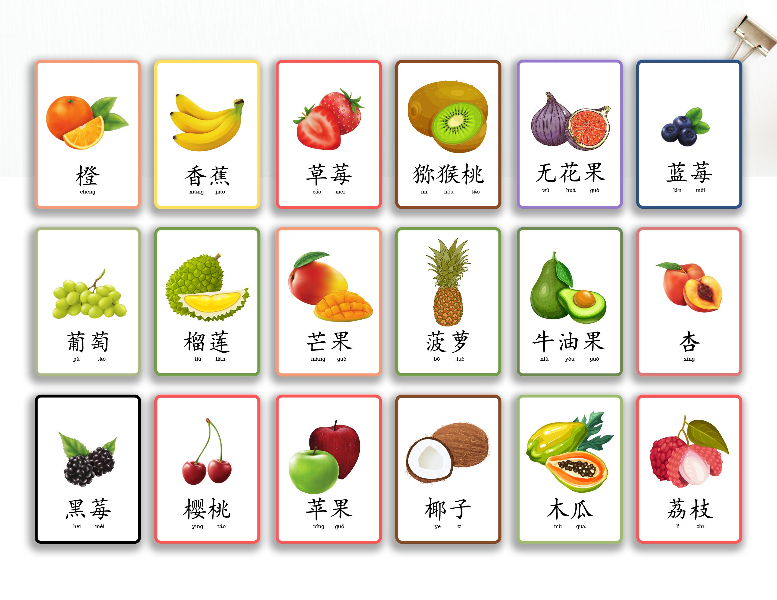 Chinese Fruits Flashcards Printable Simplified Mandarin Fruit