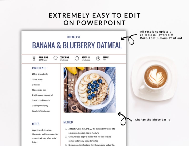 Sharepoint Recipe Card Editable Recipe Template | Recipe Card Template | Microsoft Powerpoint ...