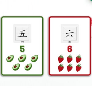 May include: Two flashcards with green and red borders. The left card shows the Chinese character for five, the pinyin "wu", the number 5, and five avocado halves. The right card shows the Chinese character for six, the pinyin "liu", the number 6, and six strawberries.