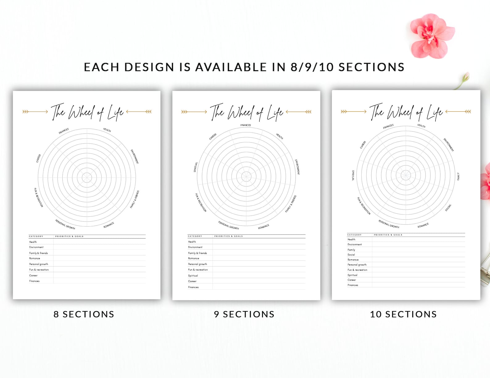 Printable Wheel of Life Template | Pre-filled and Blank Wheel of Life ...
