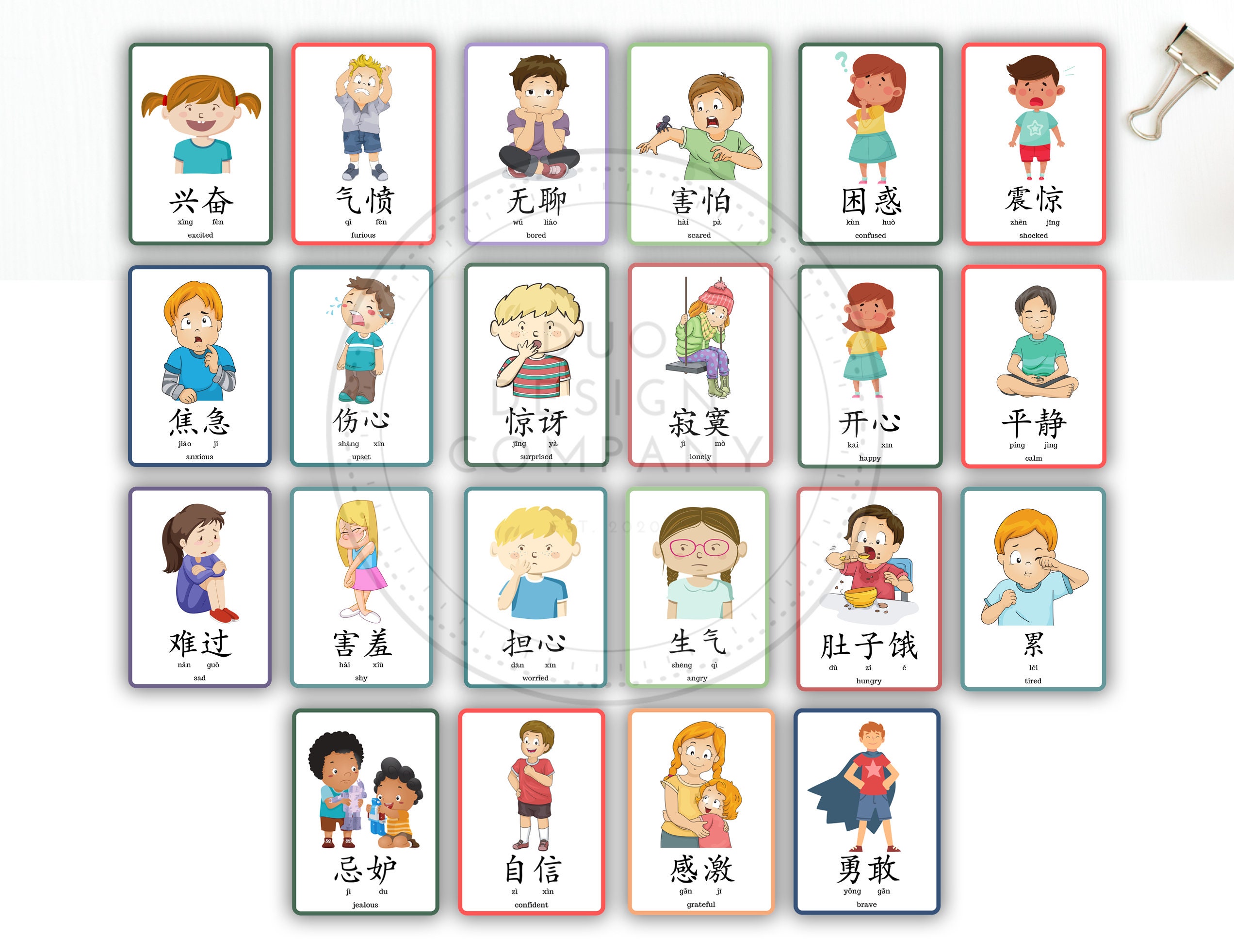 Chinese Feelings and Emotions Flashcards Simplified Mandarin Emotions