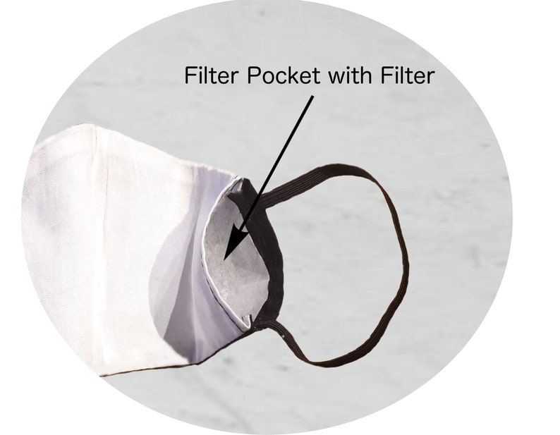 3Layer Face Mask with Polypropylene Filter Mask with Filter Etsy