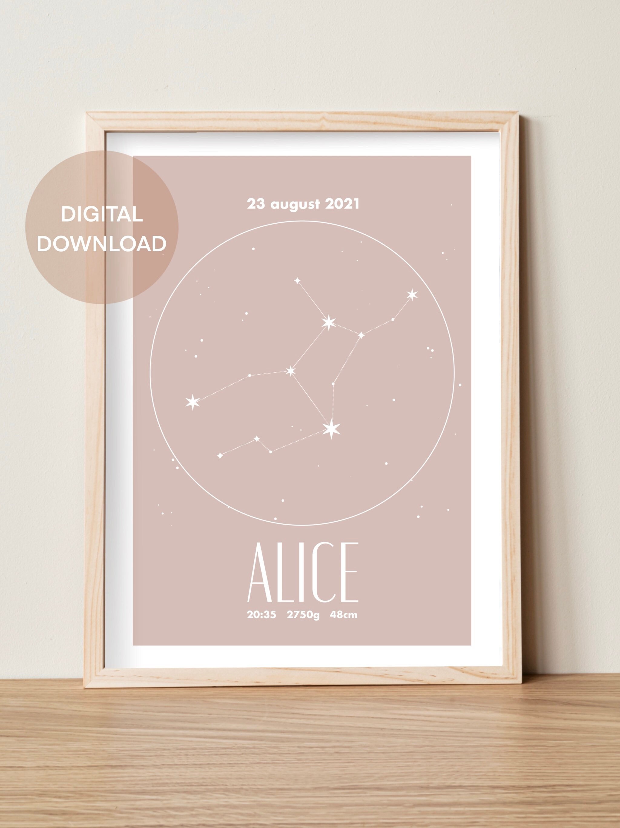 Newborn Astrology - Etsy