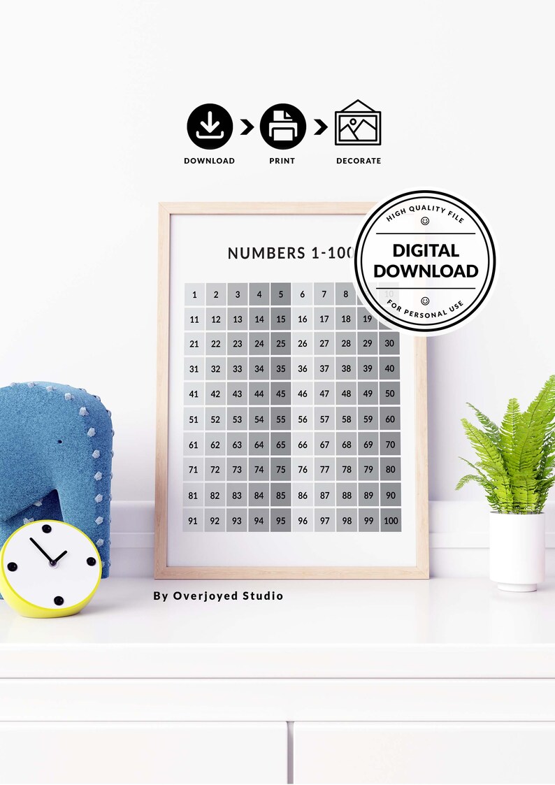 Number Chart 1-100, Homeschool Resources, Educational Print, Printable ...
