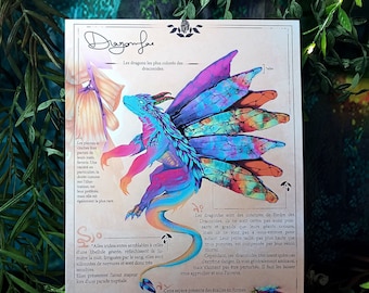 Concept Art Dragonfae, Fiche créature de Codex Dark Fantasy Affiche Illustration