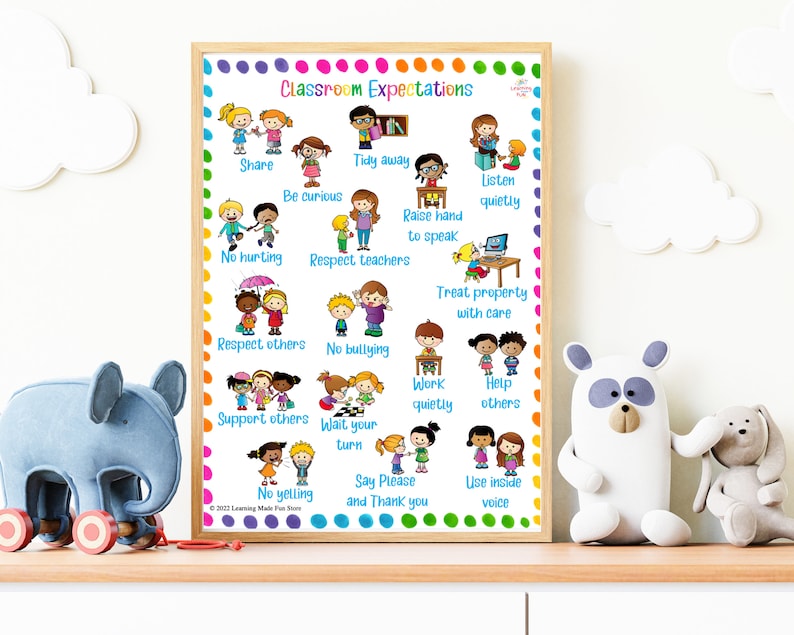 Classroom Rules Posters Class Expectations Bulletin Board Etsy