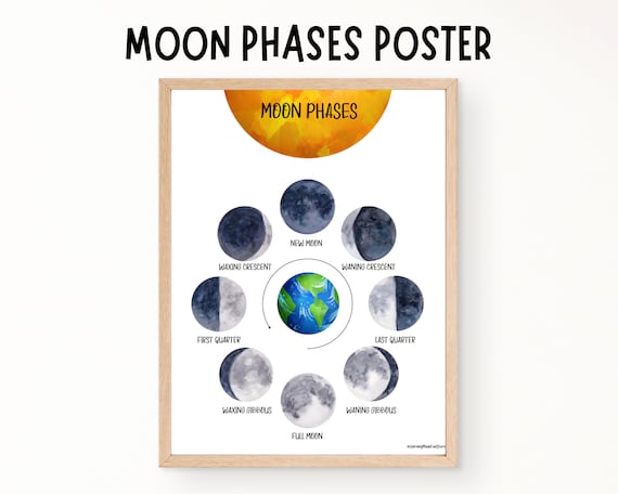 Scratch Moon Activity Moon Scratch Art