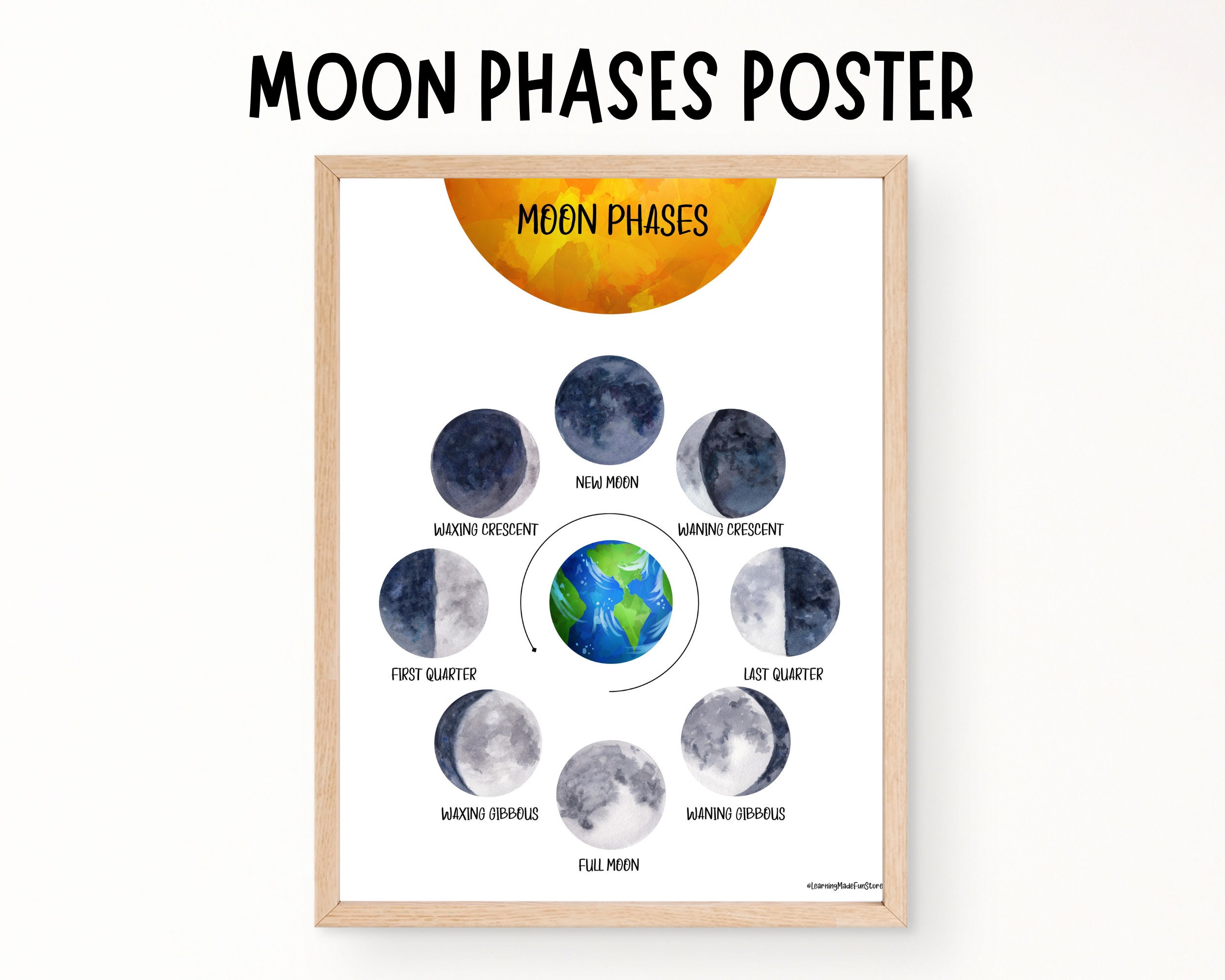 Moon Phases Educational Poster, Classroom Posters, Homeschool Printable,  Wall Decor, Montessori, Learning Posters Toddlers, Nursery Wall Art -   Canada