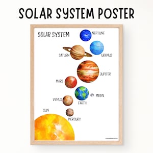 SolarSystem Lernposter, Klassenzimmer Poster, Homeschool Druckbar, Wand dekor, Montessori, Lernposter Kleinkind, Kinderzimmer Wandkunst
