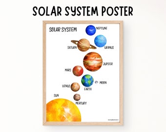 Solar System Educational Poster: Montessori Nursery Wall Art (Digital Download)