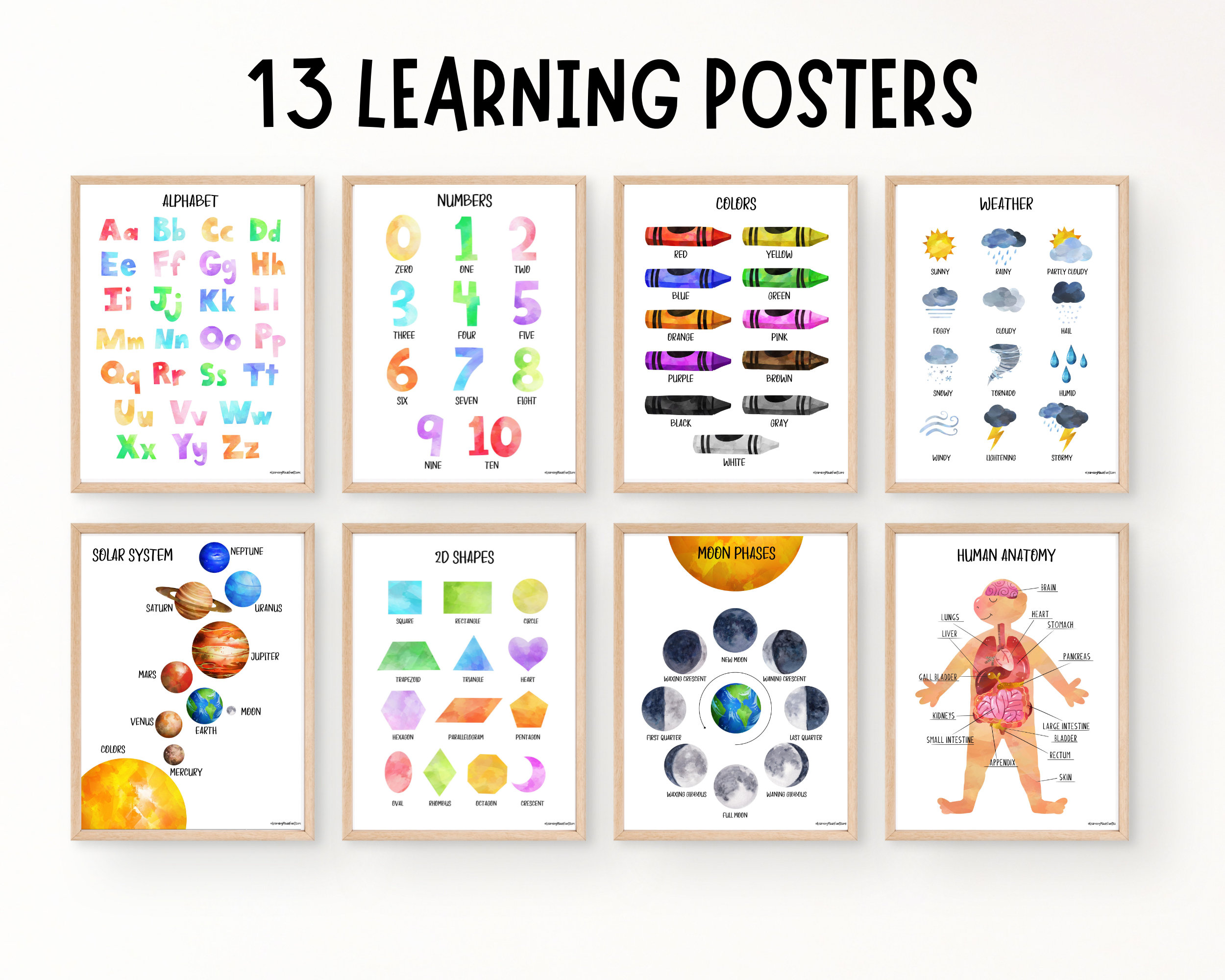 Maths Educational Poster for Kids, Educational Posters Set of Six, Playroom  Art, Printable Home School, Learning Poster, Classroom Art Print 