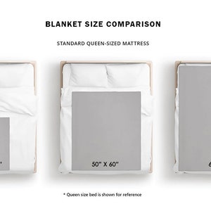 K&ouml;nnte beinhalten: Ein visueller Vergleich von drei Deckengr&ouml;&szlig;en auf einer Standard-Queensize-Matratze. Die Decken messen 37" x 50", 50" x 60" und 60" x 80".