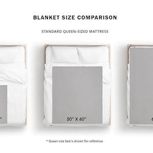 May include: A visual comparison of three blanket sizes on a standard queen-sized mattress. The blankets measure 37" x 50", 50" x 60", and 60" x 80".