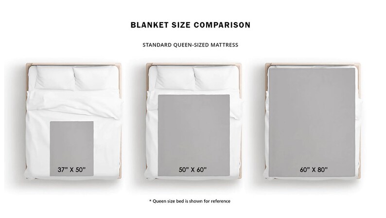 Peut inclure: Comparaison visuelle de trois tailles de couvertures sur un matelas queen-size standard. Les couvertures mesurent 37" x 50", 50" x 60" et 60" x 80".