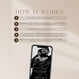 May include: A step-by-step guide on how to create a video wedding invitation using a Canva template. The guide includes five steps: buy the template, download the instructions, create a free Canva account, personalize the invite, and download the video. The image also shows a sample video invitation with a black and white photo of a couple.