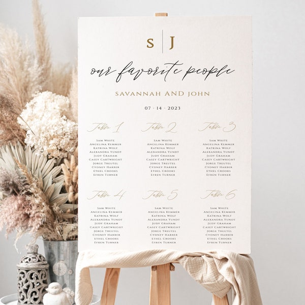 Wedding Seating Chart Template, Elegant and Classic Wedding Seating Plan Sign, Our Favorite People Seating Chart, Find Your Seat, 24x36 sign