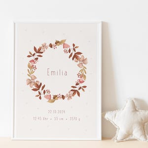 Geboortehoroscoop gepersonaliseerd, geboortehoroscoopbloemen, geboorteposter meisje, geboortehoroscoop meisje, geboortegegevens foto, geboorteposter, cadeau
