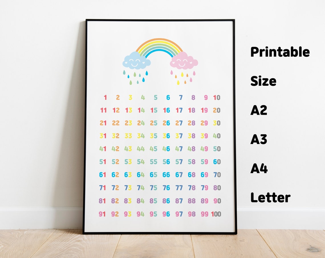 printable wall art rainbow number chart 1 100 for children etsy