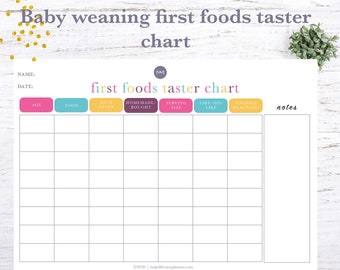 baby food tracker