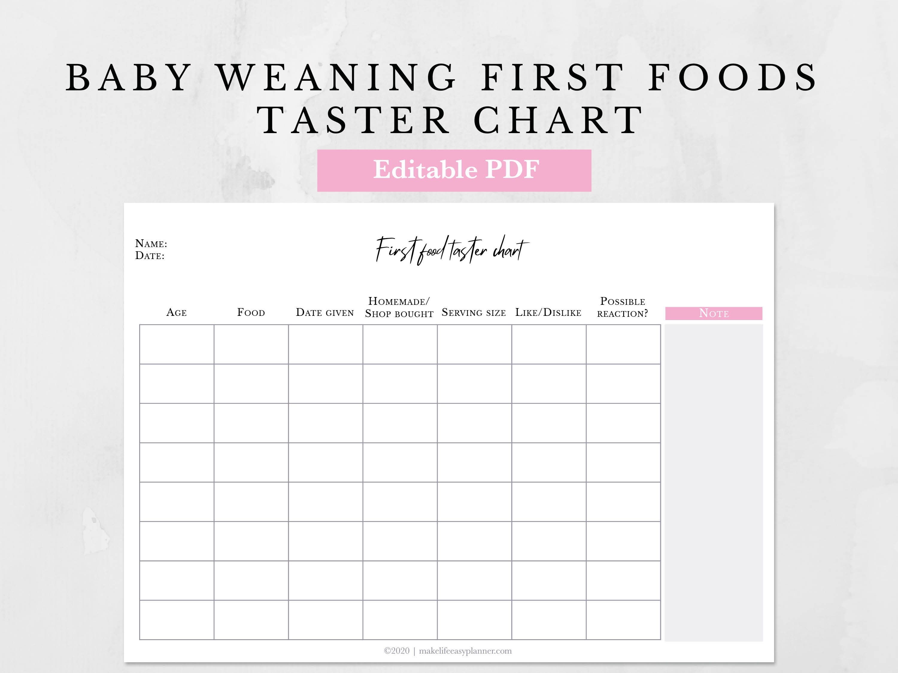 Baby Weaning Food Chart First Food Taster A4 A5 Digital Etsy UK