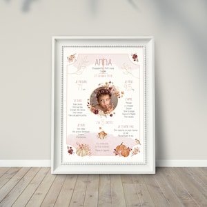Cartel de cumpleaños de otoño | Póster infantil