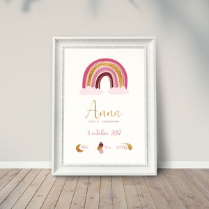 Rainbow Birth Poster Child poster