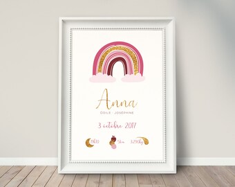 Affiche Arc En Ciel Etsy