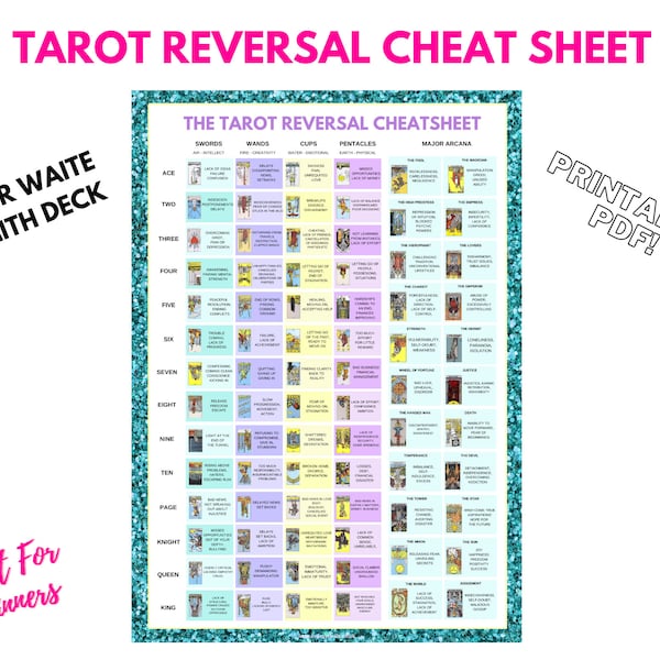 Tarot Reversal Keywords Cheat Sheet Beginners PDF Printable Gift Idea! Tarot cheatsheet Active Restock requests: 0