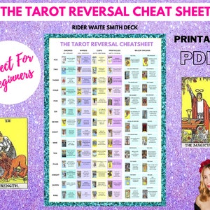 Tarot Reversal Keywords Cheat Sheet | Perfect For Beginners | PDF Printable | Great Gift Idea! | Active Restock requests: 0