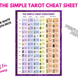 Tarot trefwoorden spiekbriefje | Perfect voor beginners | PDF-afdrukbaar | Geweldig cadeau-idee! | Actieve herbevoorradingsverzoeken: 0