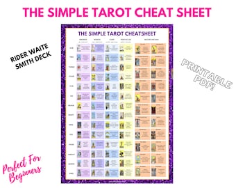Tarot Schlüsselwörter Spickzettel: Anfängerleitfaden (PDF druckbar)