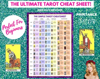 Tarot Schlüsselwörter Spickzettel für Anfänger (PDF druckbar)