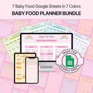 Baby Food Guide Google Sheets Baby Food Template: Baby First Foods, Baby Food Log, Baby Shopping List, Monthly and Weekly Baby Meal Planners