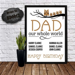 BIGLIETTO DI COMPLEANNO PADRE - Regalo di Natale papà - Biglietto di compleanno unico - Papà Il nostro mondo - Caring Dad Card - Carta Papa speciale - Poster personalizzato